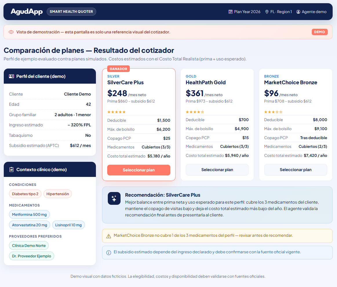 Vista demo ficticia del Smart Health Quoter de AgudApp